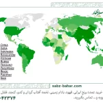 تولید کننده بزرگ برنج در جهان